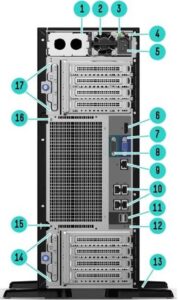 HPE ProLiant ML350 Gen10 