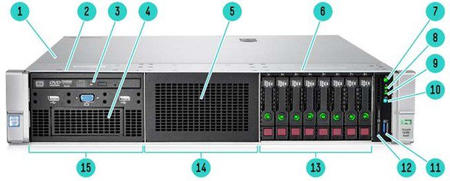 HPE ProLiant DL380 Gen9 Server