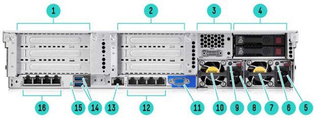 HPE ProLiant DL380 Gen9 