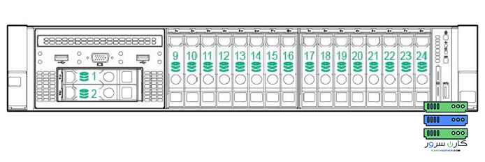 hp dl380 g9-16SFF (+2 SFF) Hot-Plug Drive Model with Universal Media Bay