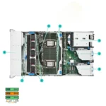 سرور HPE DL560 G11 سرور dl560 g11 نمای داخلی سرور HPE ProLiant DL560 Gen11 با قابلیت پشتیبانی از چند پردازنده