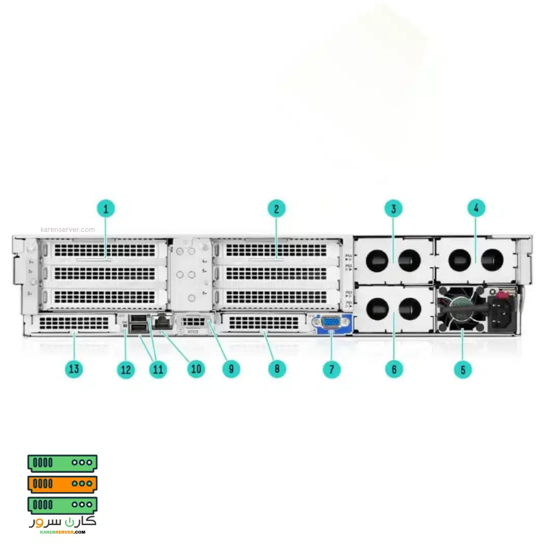 سرور HPE DL560 G11 سرور dl560 g11 نمای عقب سرور HPE ProLiant DL560 Gen11 مناسب برای نصب در رک دیتاسنتر