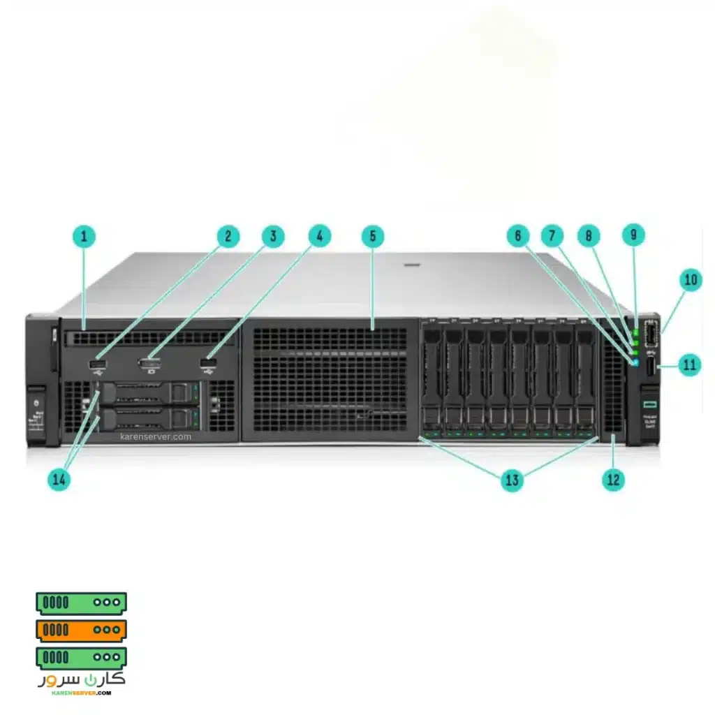 سرور dl560 g11 نمای جلو سرور HPE ProLiant DL560 Gen11 با قابلیت مدیریت از راه دور