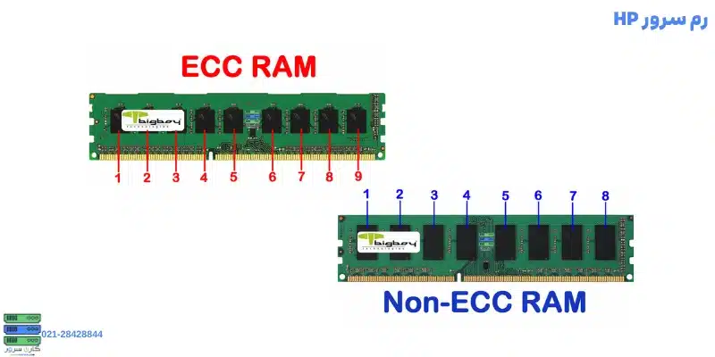 hp-server-ram