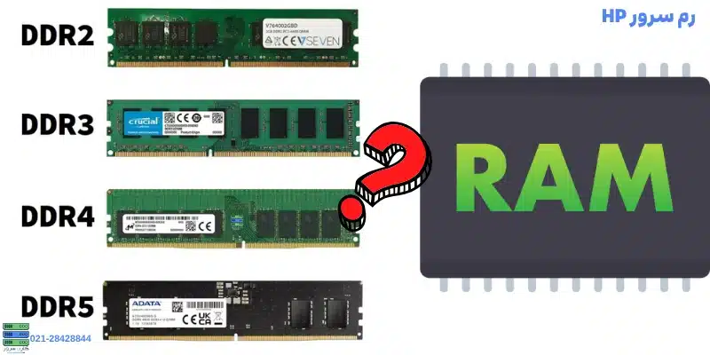 hp-server-ram