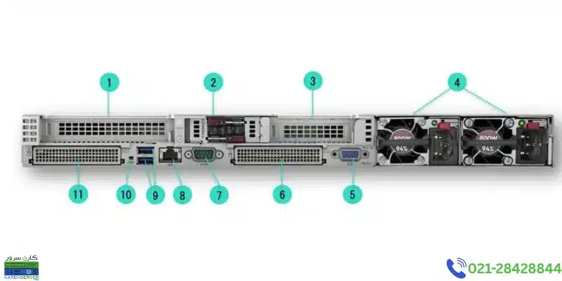 DL360-Gen11-Rear-View