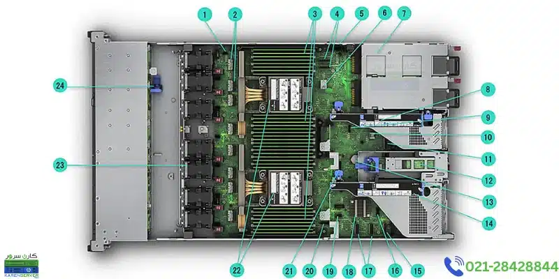 HP-DL360-Gen11-Internal-View