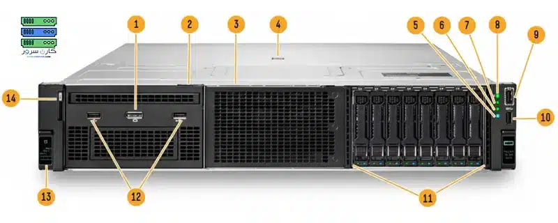 سرور HPE DL380 G11 نمای جلوی سرور dl380 g11