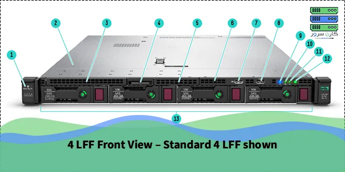 مشخصات فیزیکی سرور HP DL360 G10 4LFF - نمای جلویی