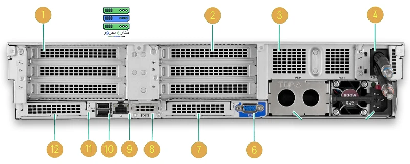 سرور HPE DL380 G12 سرور dl380 g12 سرور HPE DL380 G12