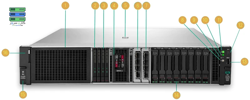 سرور dl380 g12 سرور HPE DL380 G12
