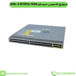 سوئیچ نکسوس سیسکو N3K-C3172PQ-10GE
