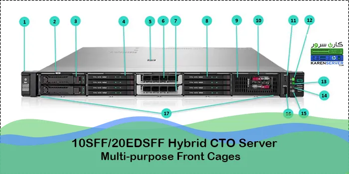سرور HPE DL360 G12 سرور dl360 g12 شاسی 10 SFF یا 20 EDSFF در سرور hp dl360 g12