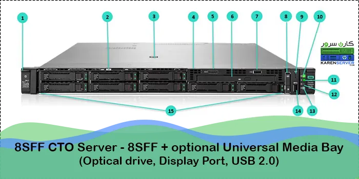 سرور HPE DL360 G12 سرور dl360 g12 شاسی (8+2) SFF در سرور dl360 g12